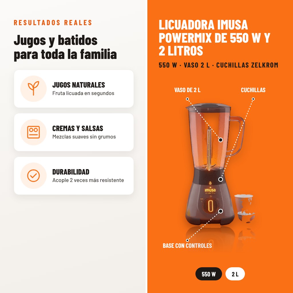 Licuadora Imusa Powermix de 550 W y 2 Litros: resultados de uso y características técnicas señaladas