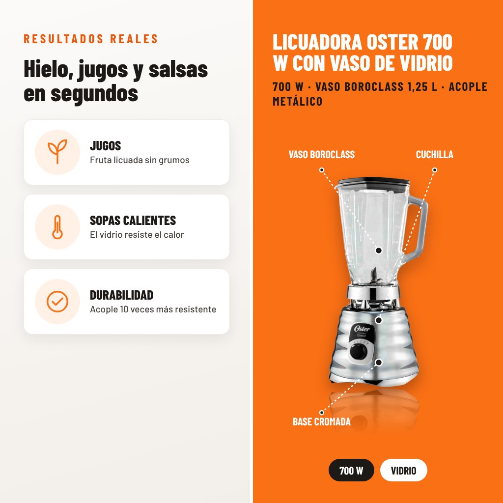 Licuadora Oster 700 W con Vaso de Vidrio: resultados de uso y características técnicas señaladas