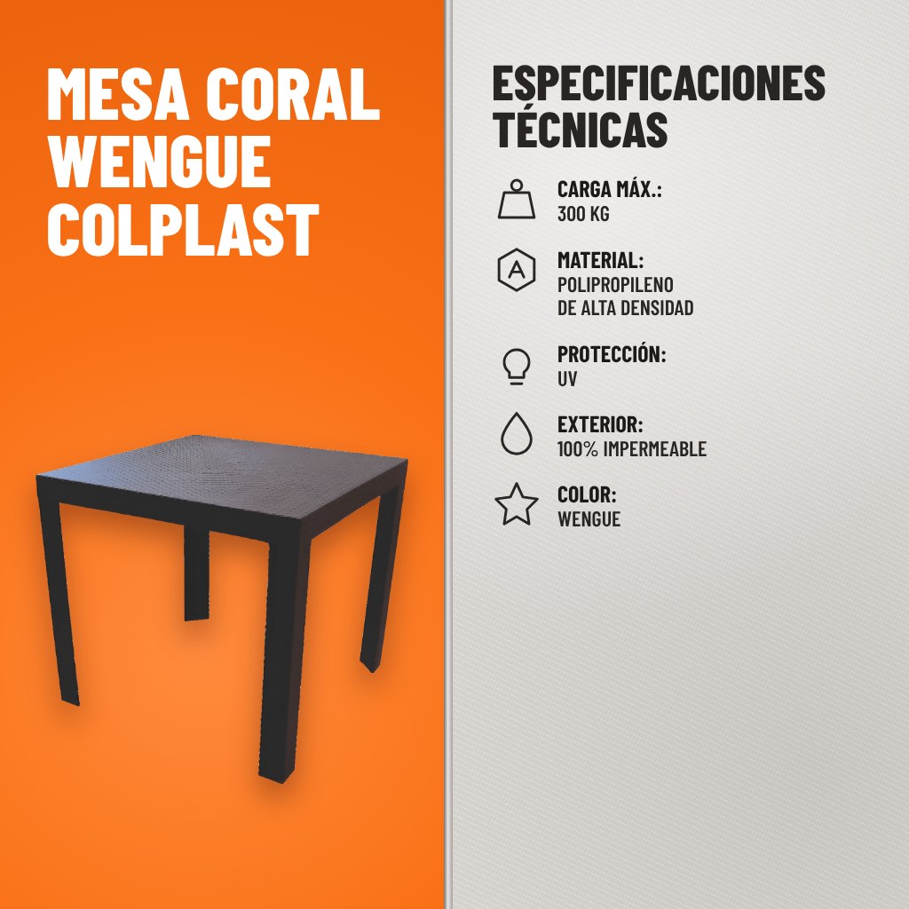 Especificaciones técnicas de Mesa Coral Wengue Colplast
