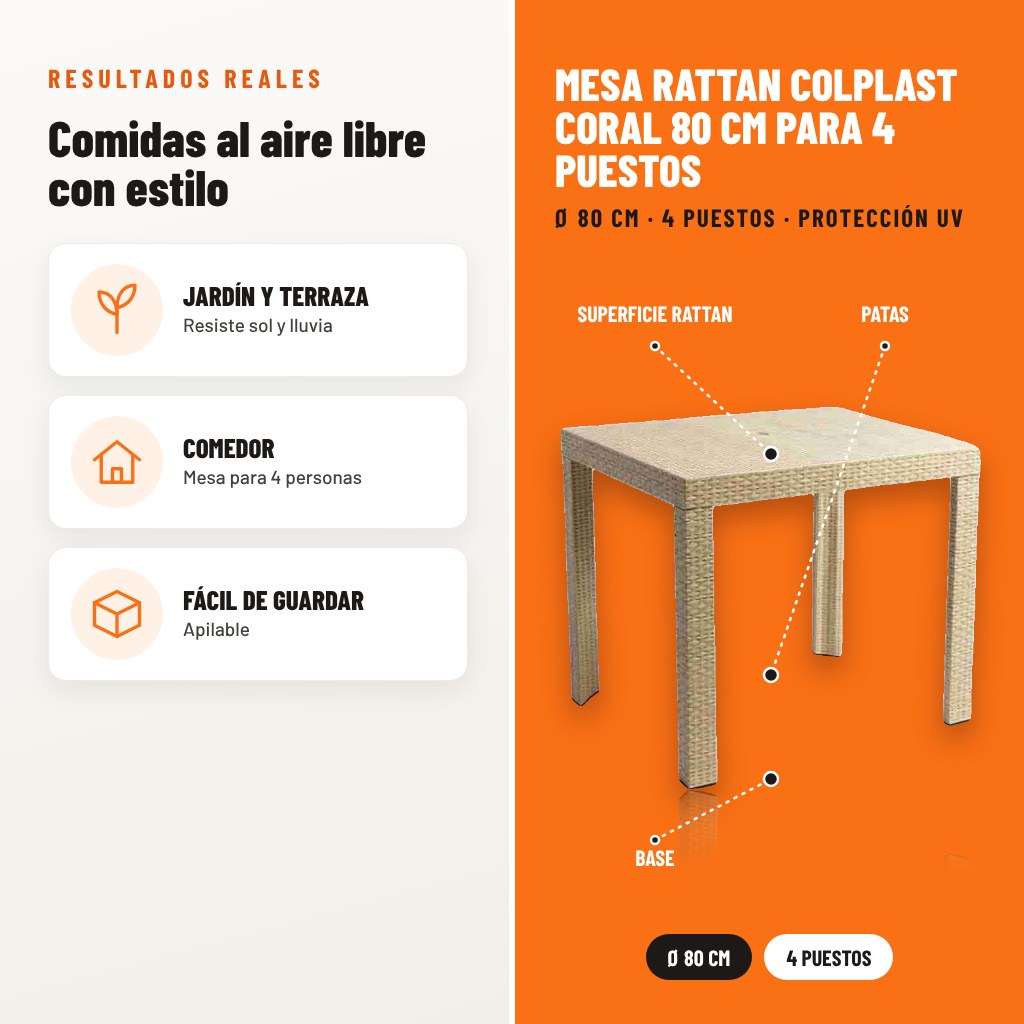 Mesa Rattan Colplast Coral 80 cm para 4 Puestos: resultados de uso y características técnicas señaladas