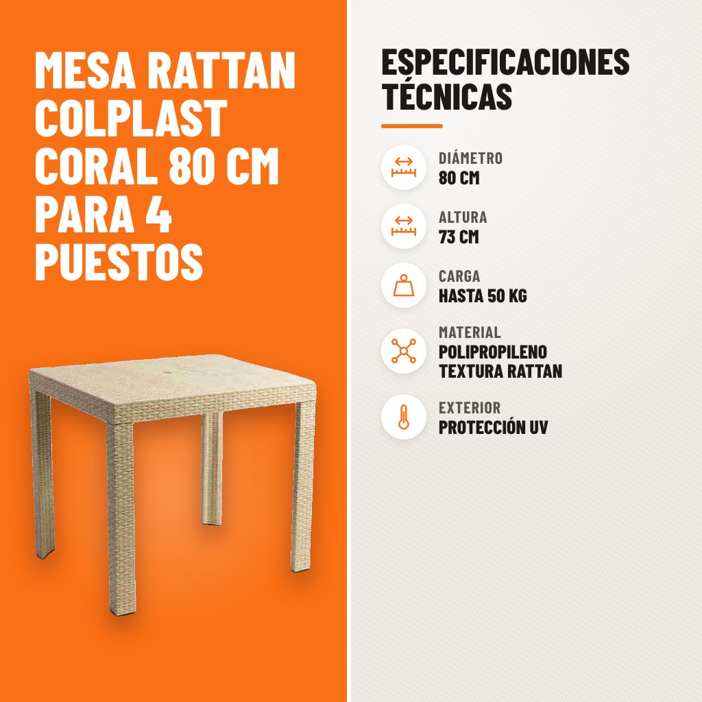 Especificaciones técnicas de Mesa Rattan Colplast Coral 80 cm para 4 Puestos