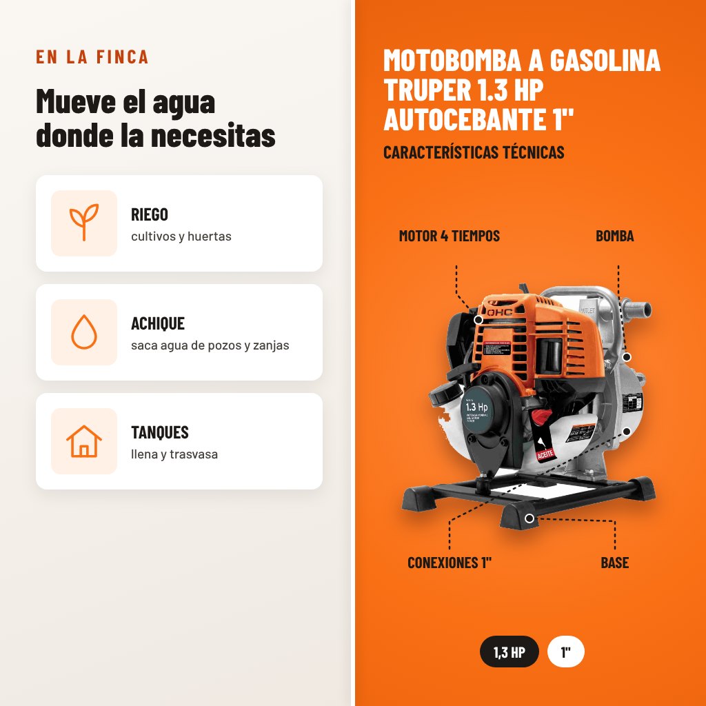 Motobomba a Gasolina Truper 1.3 HP Autocebante 1": usos y características técnicas señaladas