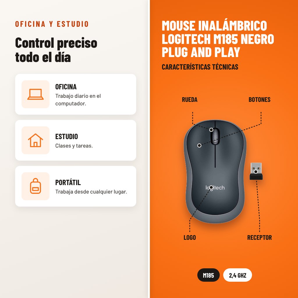 Mouse Inalámbrico Logitech M185 Negro Plug and Play: usos y características técnicas señaladas