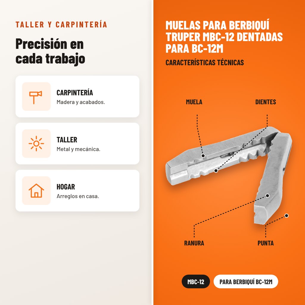 Muelas para berbiquí Truper MBC-12 dentadas para BC-12M: usos y características técnicas señaladas