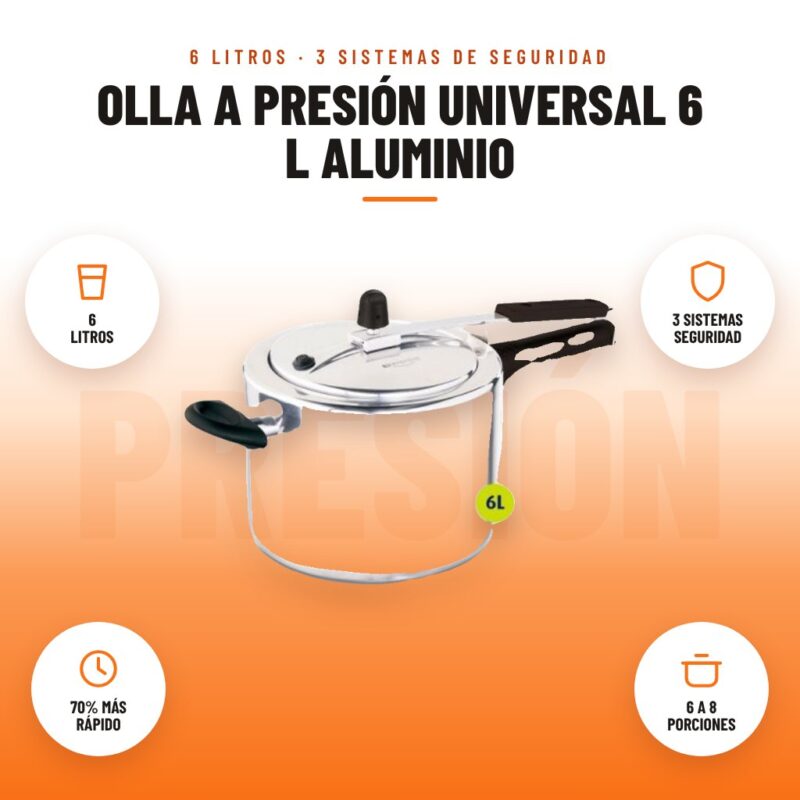 Olla a Presión Universal 6 L Aluminio: imagen promocional con 6 litros, 3 sistemas seguridad, 70% más rápido, 6 a 8 porciones