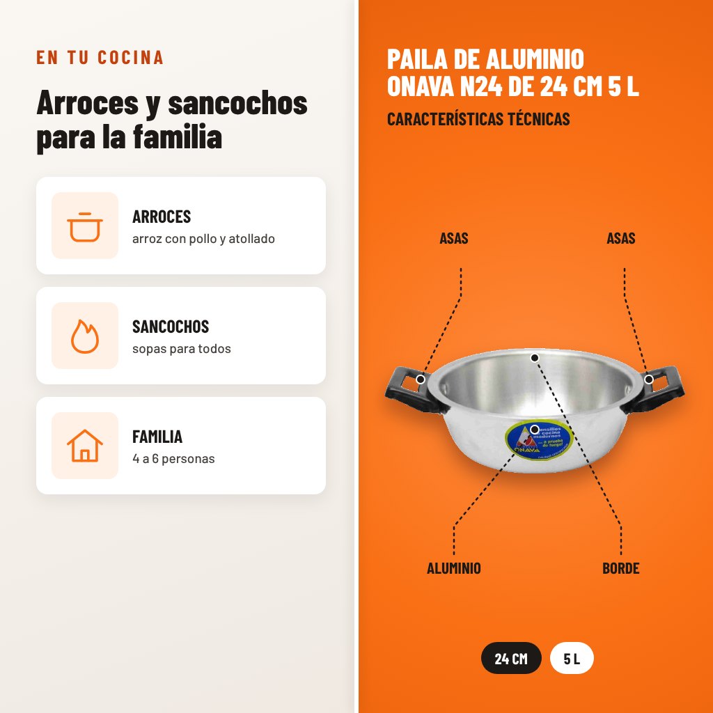 Paila de Aluminio Onava N24 de 24 cm 5 L: usos y características técnicas señaladas