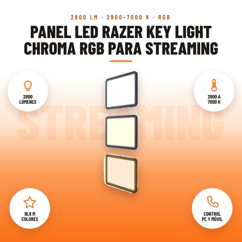 Panel LED Razer Key Light Chroma RGB para Streaming: imagen promocional con 2800 lúmenes, 2900 a 7000 k, 16,8 m colores, control pc y móvil