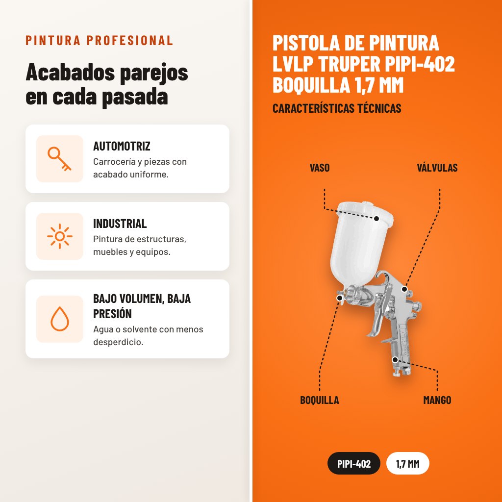 Pistola de Pintura LVLP Truper PIPI-402 Boquilla 1,7 mm: usos y características técnicas señaladas