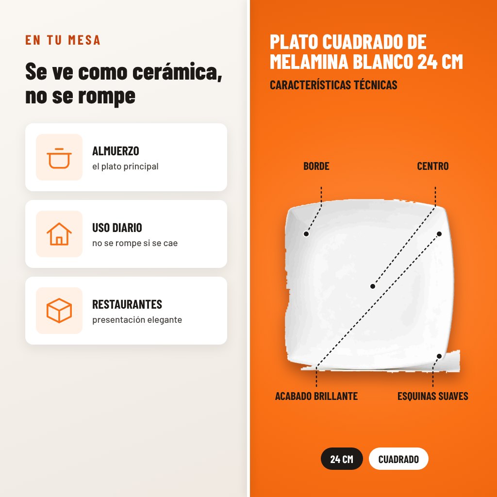 Plato Cuadrado de Melamina Blanco 24 cm: usos y características técnicas señaladas