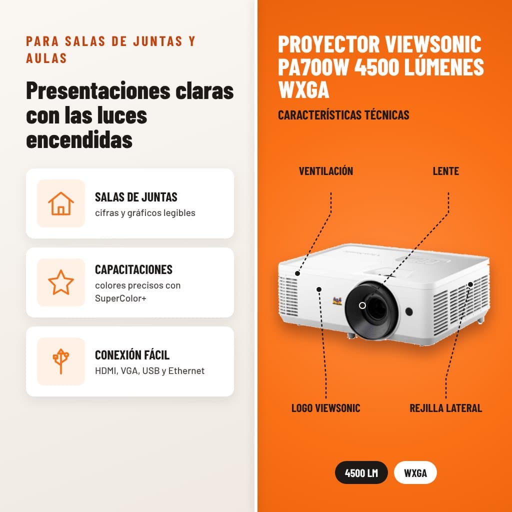 Proyector ViewSonic PA700W 4500 Lúmenes WXGA: usos y características técnicas señaladas