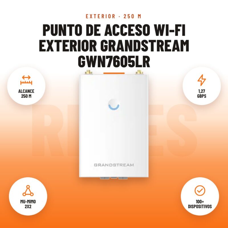 Punto de Acceso Wi-Fi Exterior Grandstream GWN7605LR: imagen promocional con alcance 250 m, 1,27 gbps, mu-mimo 2x2, 100+ dispositivos
