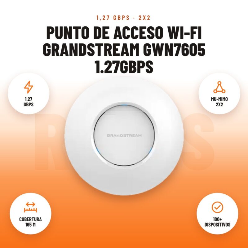 Punto de Acceso Wi-Fi Grandstream GWN7605 1.27Gbps: imagen promocional con 1,27 gbps, mu-mimo 2x2, cobertura 165 m, 100+ dispositivos