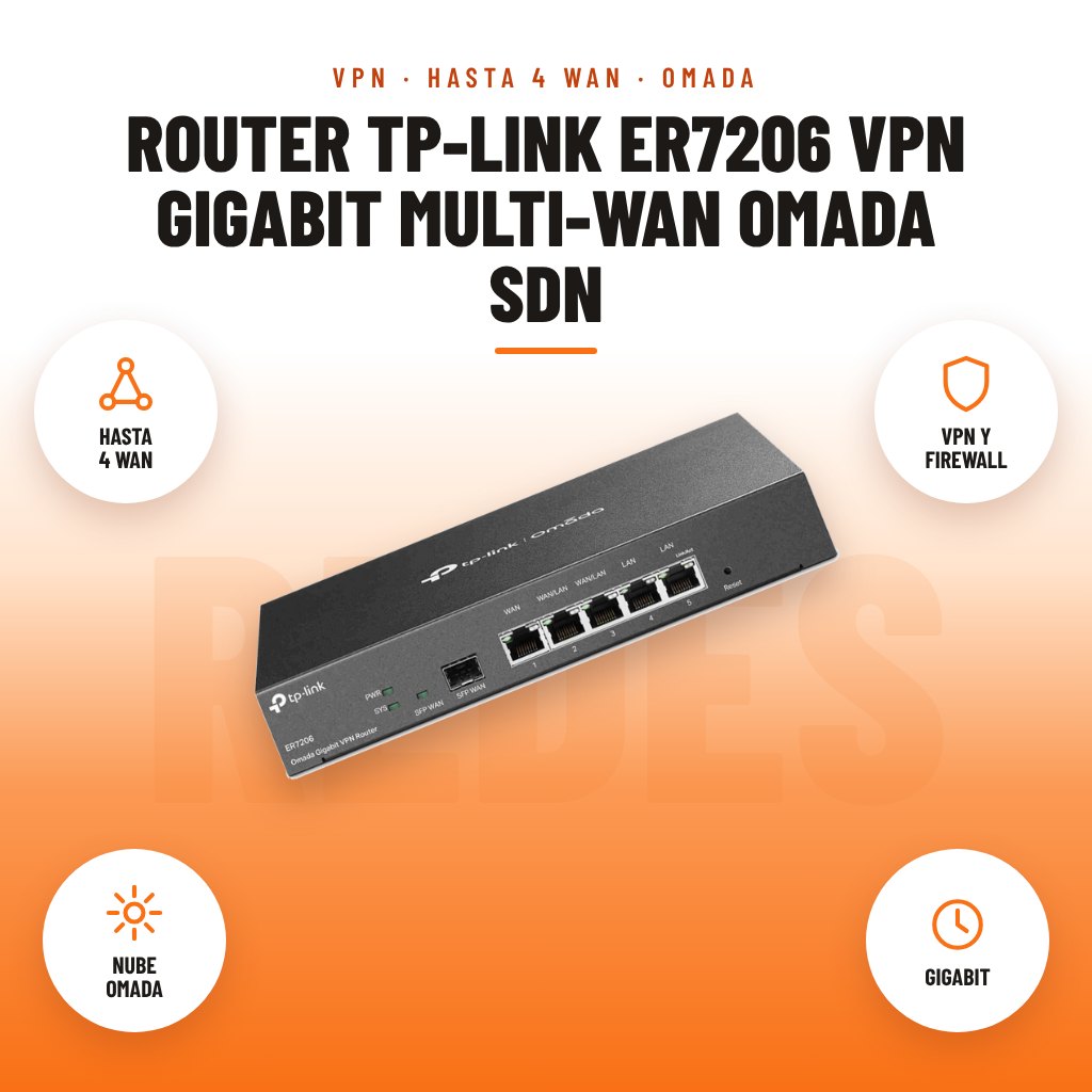 Router TP-Link ER7206 VPN Gigabit Multi-WAN Omada SDN: imagen promocional con hasta 4 wan, vpn y firewall, nube omada, gigabit