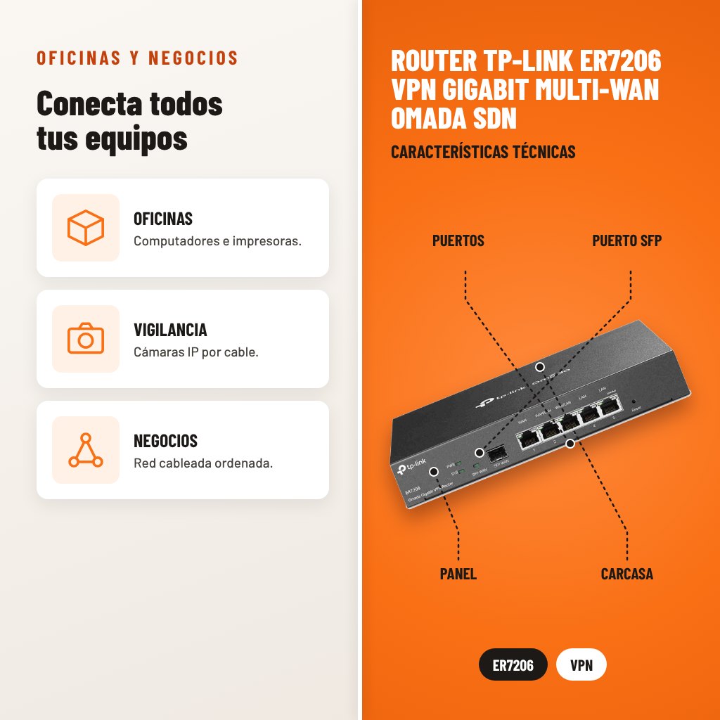 Router TP-Link ER7206 VPN Gigabit Multi-WAN Omada SDN: usos y características técnicas señaladas