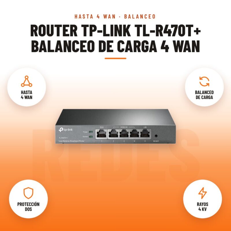 Router TP-Link TL-R470T+ Balanceo de Carga 4 WAN: imagen promocional con hasta 4 wan, balanceo de carga, protección dos, rayos 4 kv