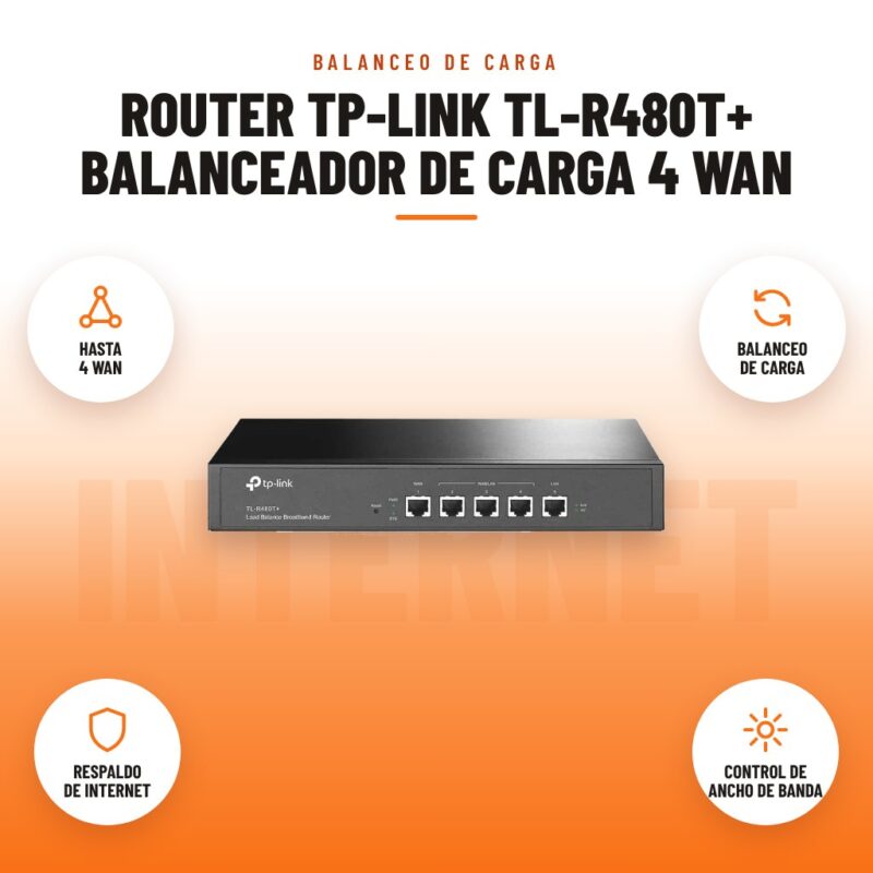 Router TP-Link TL-R480T+ Balanceador de Carga 4 WAN: imagen promocional con hasta 4 wan, balanceo de carga, respaldo de internet, control de ancho de banda