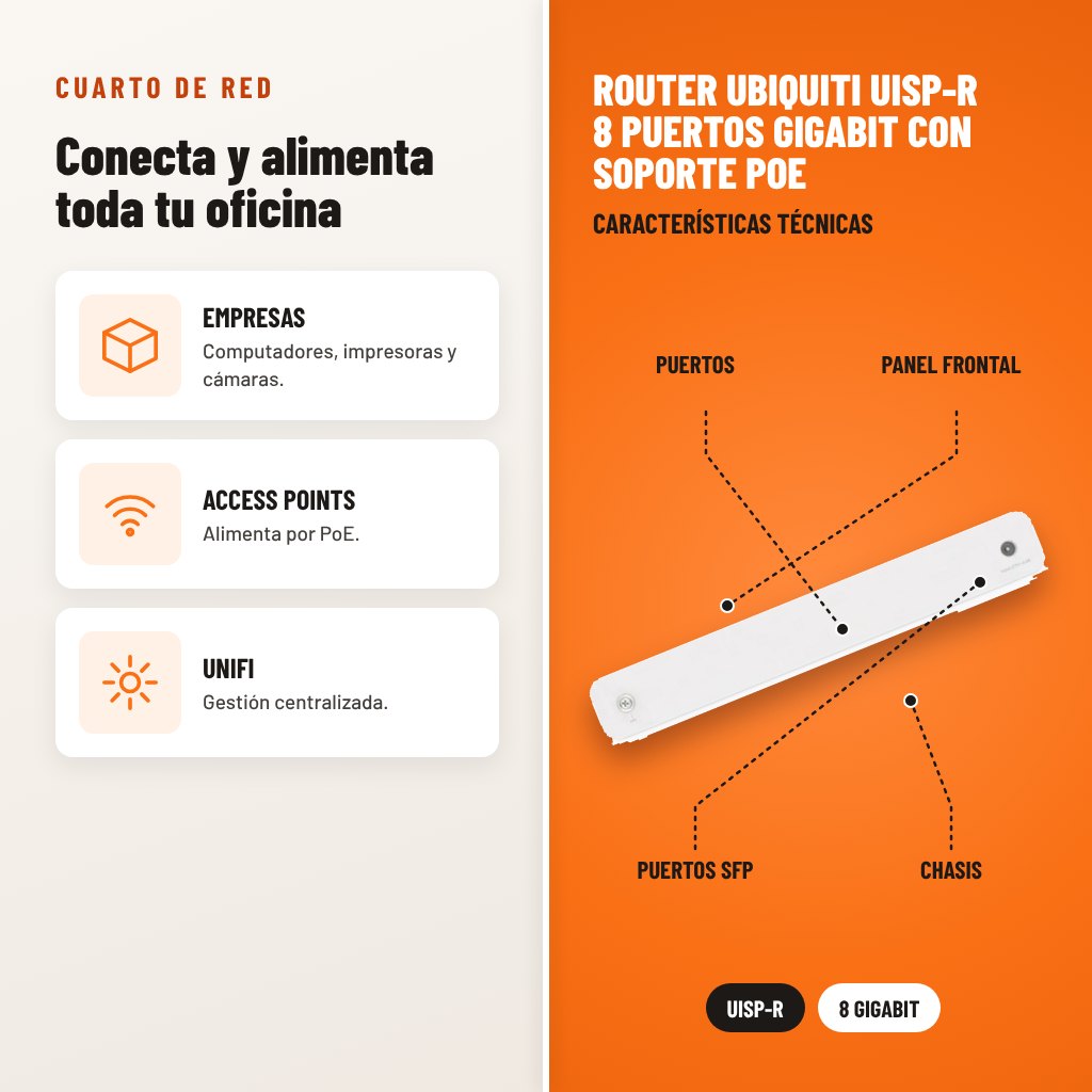 Router Ubiquiti UISP-R 8 Puertos Gigabit con Soporte PoE: usos y características técnicas señaladas