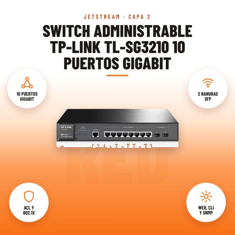 Switch Administrable TP-Link TL-SG3210 10 Puertos Gigabit: imagen promocional con 10 puertos gigabit, 2 ranuras sfp, acl y 802.1x, web, cli y snmp