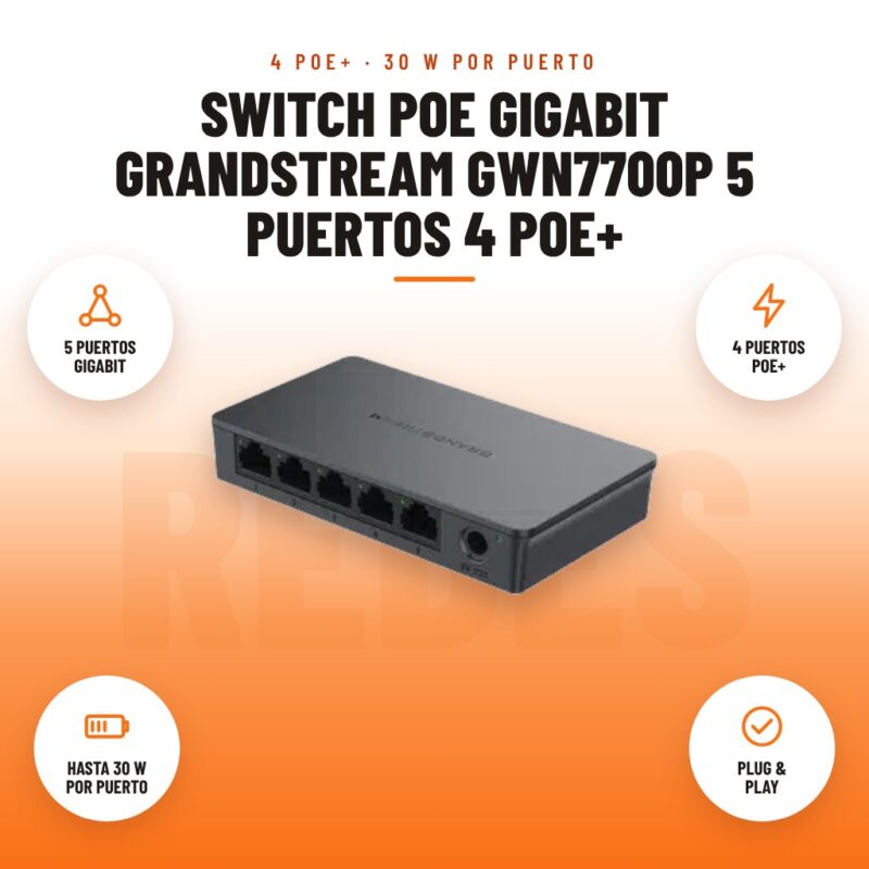 Switch PoE Gigabit Grandstream GWN7700P 5 Puertos 4 PoE+: imagen promocional con 5 puertos gigabit, 4 puertos poe+, hasta 30 w por puerto, plug & play