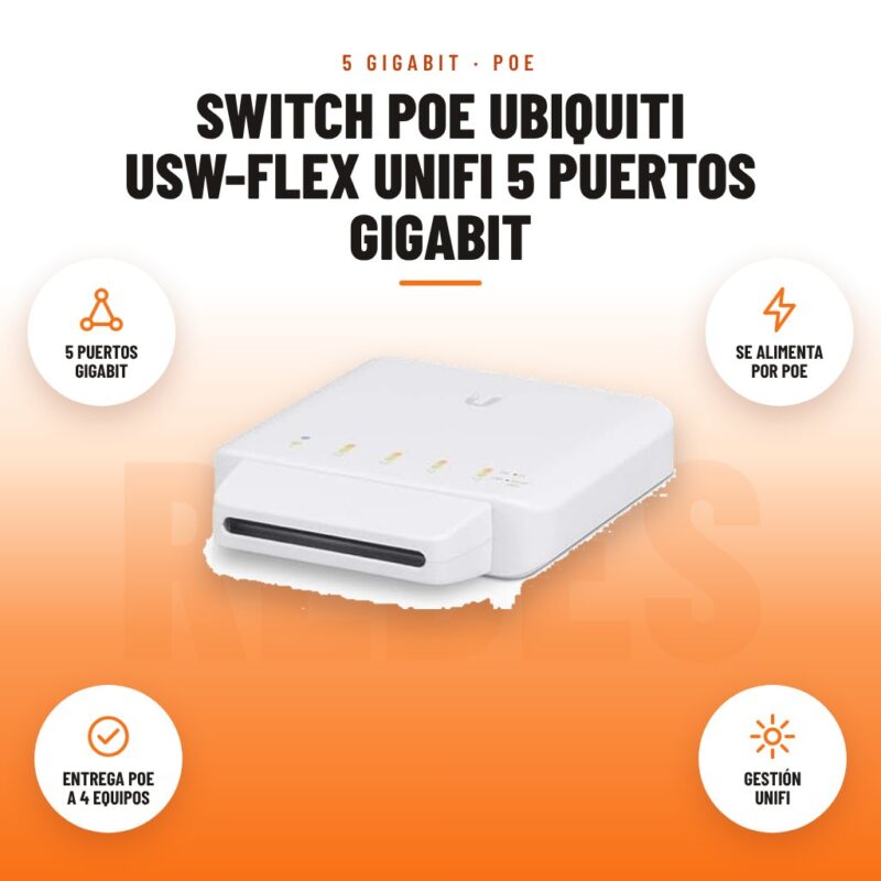 Switch PoE Ubiquiti USW-Flex UniFi 5 Puertos Gigabit: imagen promocional con 5 puertos gigabit, se alimenta por poe, entrega poe a 4 equipos, gestión unifi