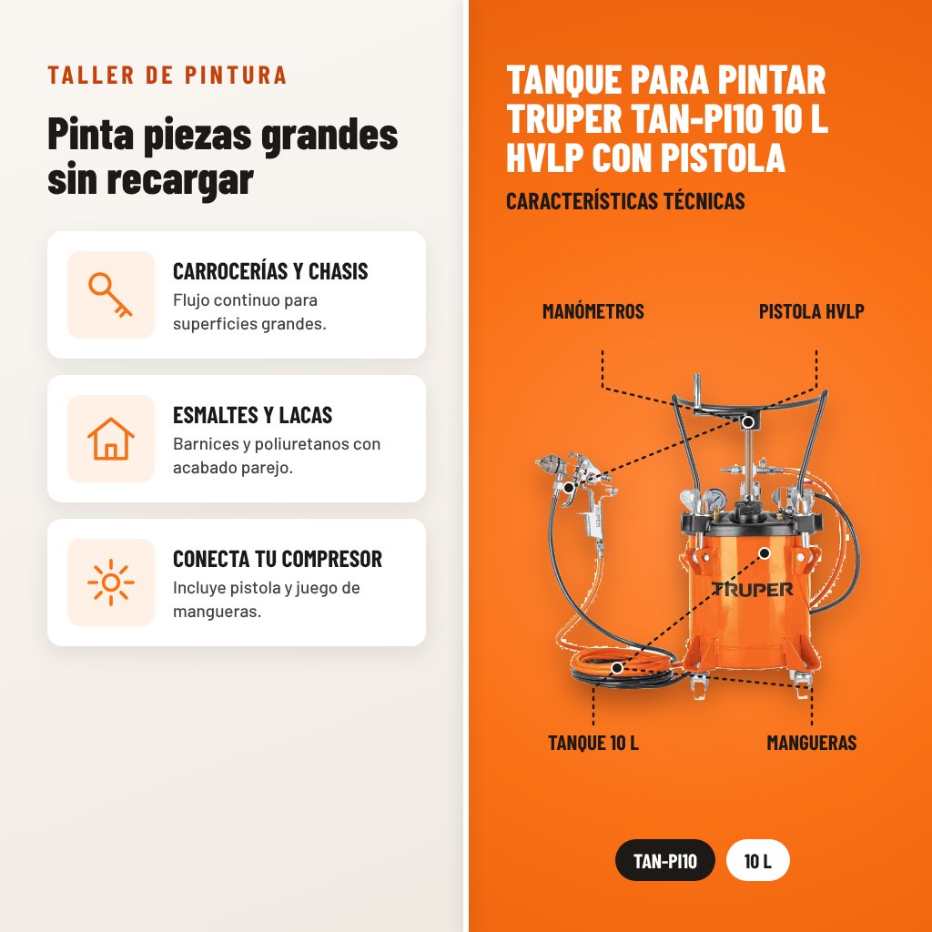 Tanque para Pintar Truper TAN-PI10 10 L HVLP con Pistola: usos y características técnicas señaladas